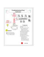 Предварительный просмотр 3 страницы Xerox Fiery color server Troubleshooting Tips