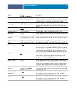 Preview for 77 page of Xerox Legacy 4110 Configuration And Setup