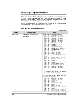 Preview for 4 page of Xerox Legacy 4112 Pdl Reference Manual