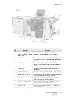 Preview for 11 page of Xerox Legacy 4127 User Manual