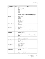 Preview for 73 page of Xerox Legacy 4127 User Manual