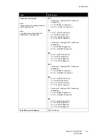 Preview for 163 page of Xerox Legacy 4127 User Manual