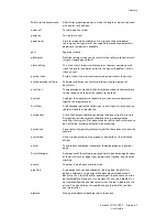 Preview for 215 page of Xerox Legacy 4127 User Manual