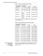 Preview for 52 page of Xerox Nuvera 100 Installation Planning Manual