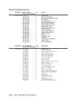 Предварительный просмотр 302 страницы Xerox Nuvera 100 Service Manual
