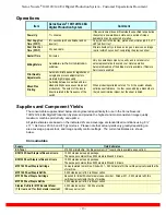 Preview for 16 page of Xerox Nuvera 100 User Manual