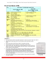 Предварительный просмотр 24 страницы Xerox Nuvera 120 EA Features Manual