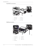 Preview for 34 page of Xerox Phaser 3010 Service Manual