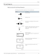 Предварительный просмотр 399 страницы Xerox Phaser 3010 Service Manual