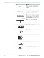 Предварительный просмотр 400 страницы Xerox Phaser 3010 Service Manual