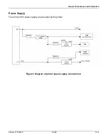 Предварительный просмотр 163 страницы Xerox Phaser 3100MFP Service Manual