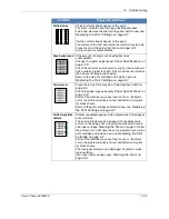 Preview for 207 page of Xerox Phaser 3200MFP User Manual