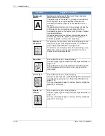 Preview for 208 page of Xerox Phaser 3200MFP User Manual