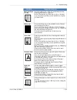 Preview for 209 page of Xerox Phaser 3200MFP User Manual