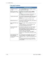 Preview for 210 page of Xerox Phaser 3200MFP User Manual