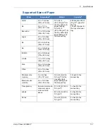 Preview for 225 page of Xerox Phaser 3200MFP User Manual