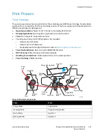 Предварительный просмотр 38 страницы Xerox Phaser 3330 Service Manual