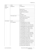 Preview for 66 page of Xerox Phaser 3330 Service Manual