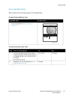 Предварительный просмотр 166 страницы Xerox Phaser 3330 Service Manual