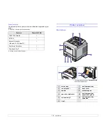 Preview for 12 page of Xerox PHASER 3435 User Manual