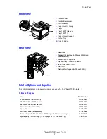 Preview for 7 page of Xerox PHASER 3500 User Manual