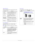 Предварительный просмотр 17 страницы Xerox Phaser 3600 User Manual