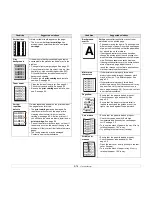 Предварительный просмотр 61 страницы Xerox Phaser 3600 User Manual