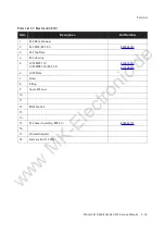 Preview for 46 page of Xerox Phaser 3610 Service Manual