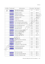 Preview for 64 page of Xerox Phaser 3610 Service Manual