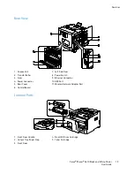 Preview for 19 page of Xerox Phaser 3610 User Manual