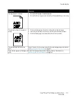 Предварительный просмотр 119 страницы Xerox Phaser 3610 User Manual