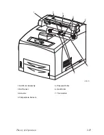 Preview for 60 page of Xerox Phaser 4500 Service Manual