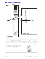 Preview for 233 page of Xerox Phaser 4500 Service Manual