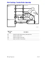 Preview for 510 page of Xerox Phaser 4500 Service Manual