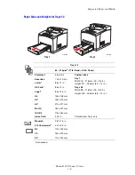 Предварительный просмотр 42 страницы Xerox Phaser 4510 User Manual