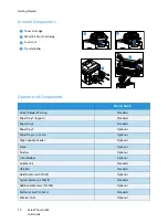 Preview for 10 page of Xerox Phaser 4622 User Manual