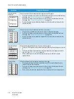 Preview for 114 page of Xerox Phaser 4622 User Manual