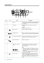 Предварительный просмотр 40 страницы Xerox Phaser 5335 User Manual