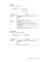 Предварительный просмотр 105 страницы Xerox Phaser 5335 User Manual