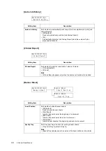 Предварительный просмотр 116 страницы Xerox Phaser 5335 User Manual