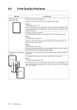 Предварительный просмотр 142 страницы Xerox Phaser 5335 User Manual