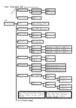 Preview for 222 page of Xerox Phaser 5335 User Manual