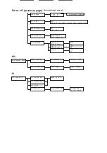 Preview for 223 page of Xerox Phaser 5335 User Manual