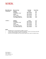 Preview for 2 page of Xerox Phaser 5500 series Supplementary Manual