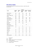 Preview for 18 page of Xerox Phaser 5500 series User Manual