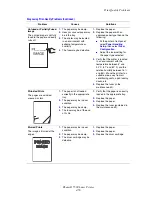 Preview for 209 page of Xerox Phaser 5500 series User Manual