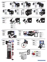 Предварительный просмотр 2 страницы Xerox Phaser 5550 Installation Manual