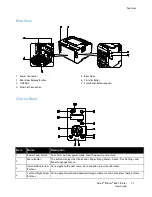 Preview for 21 page of Xerox Phaser 6022 User Manual