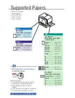 Preview for 3 page of Xerox Phaser 6100 Quick Reference Manual