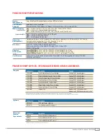 Предварительный просмотр 13 страницы Xerox Phaser 6115 MFP Evaluator Manual